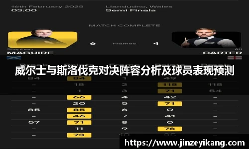 威尔士与斯洛伐克对决阵容分析及球员表现预测